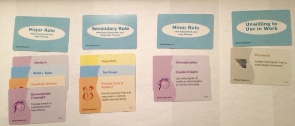 career card sorts